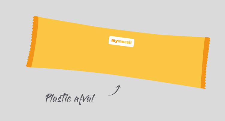 article9-lucumariegel-NL.png